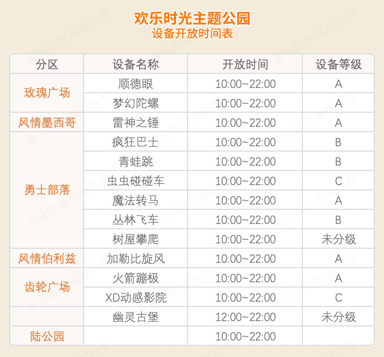 顺德华侨城欢乐海岸plus门票欢乐时光主题公园门票玛雅海滩水公园门票