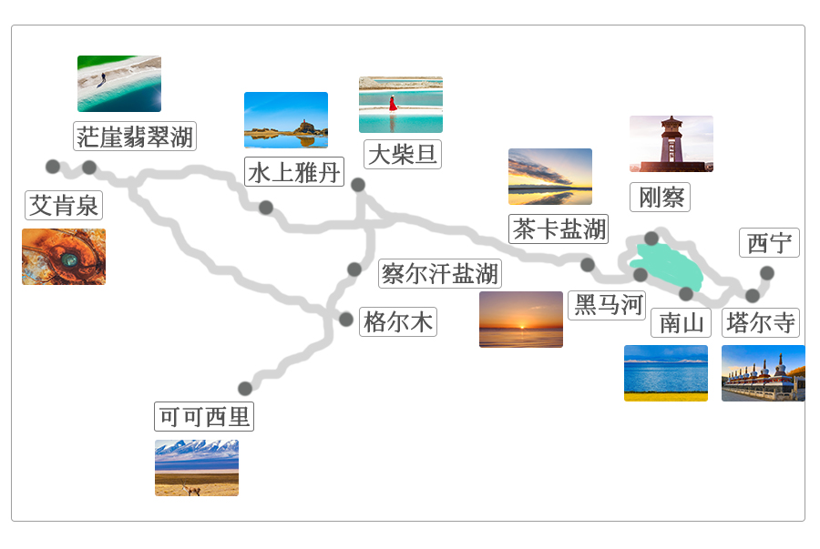 青甘大环线：自然与历史交融的魅力之旅