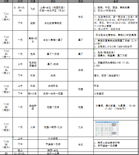 斯裡蘭卡自助遊攻略