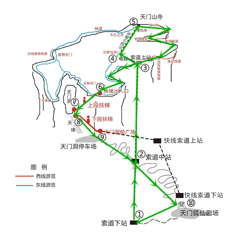 8人纯玩团张家国家森林公园天门山国家森林公园2日游长沙出发动车往返