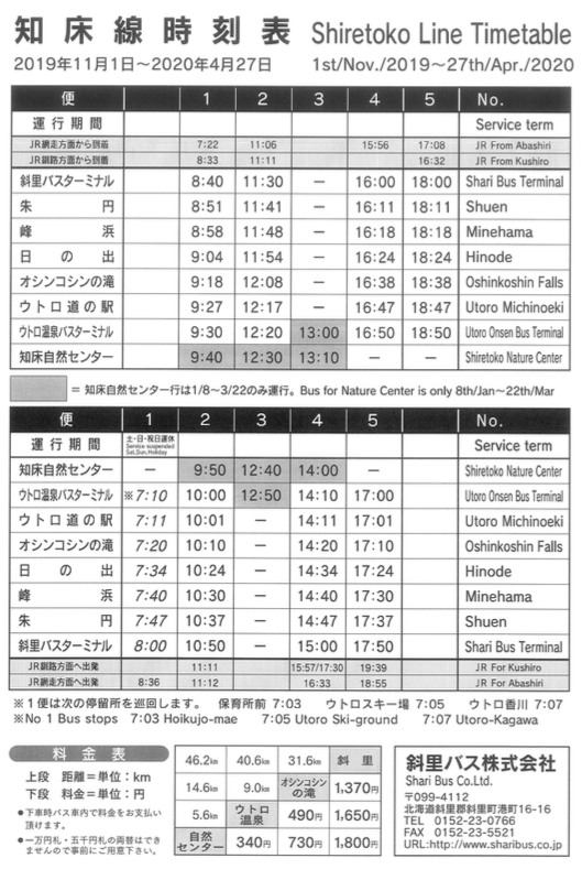 斯裡蘭卡自助遊攻略