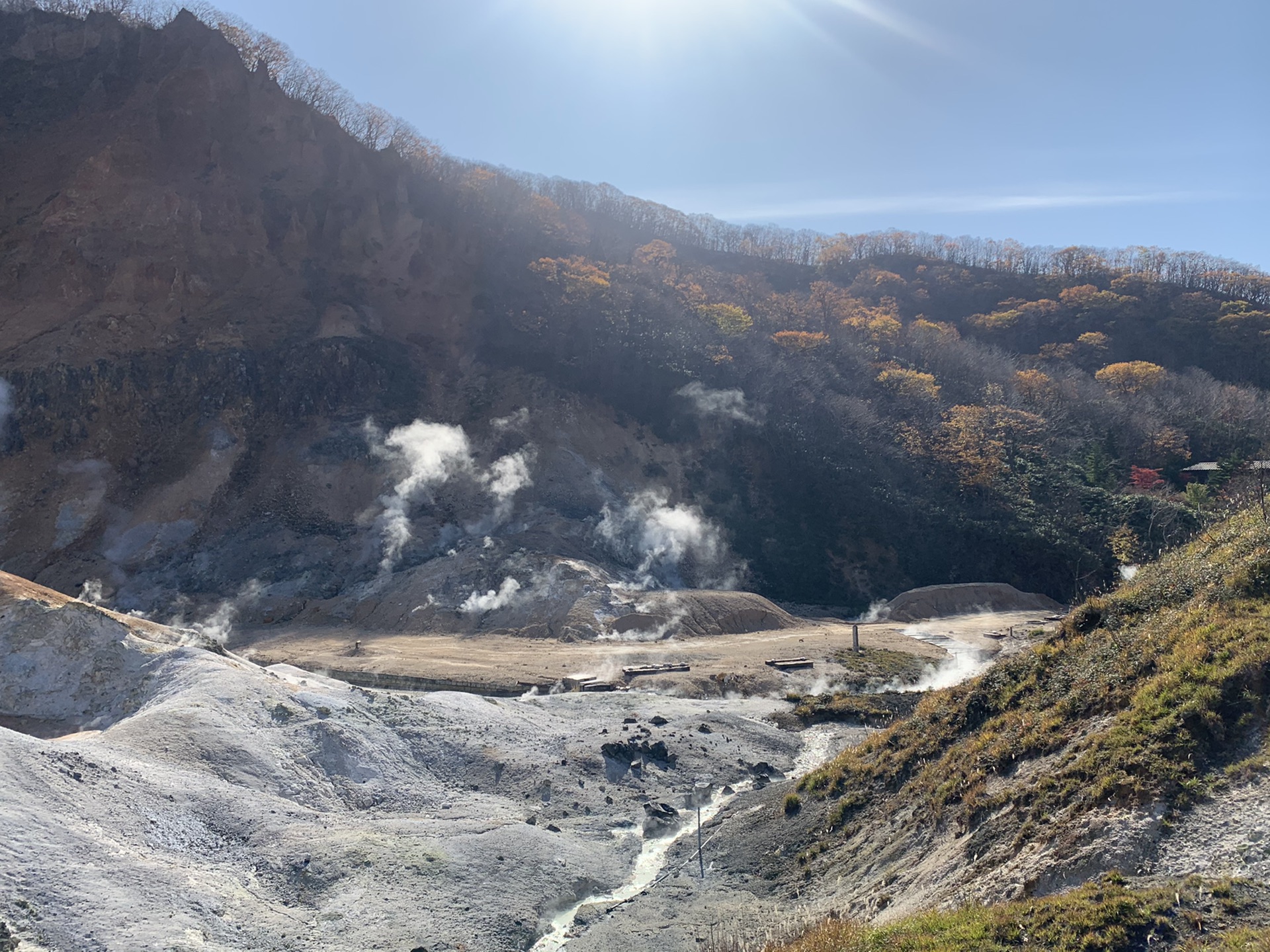 北海道自助遊攻略