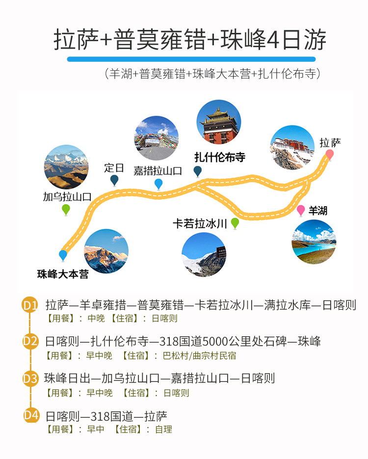 珠峰大本营路线图片