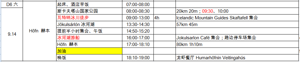 冰島自助遊攻略