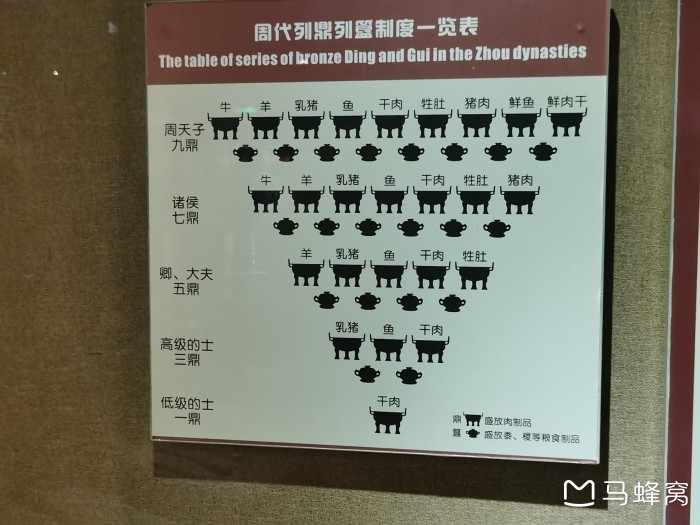 第一次去洛阳有哪些地方值得一去