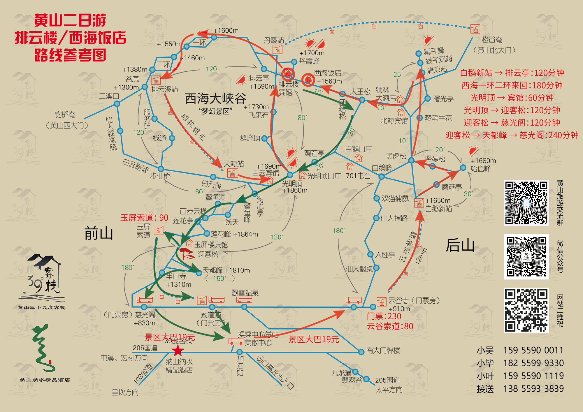 黃山自助遊攻略