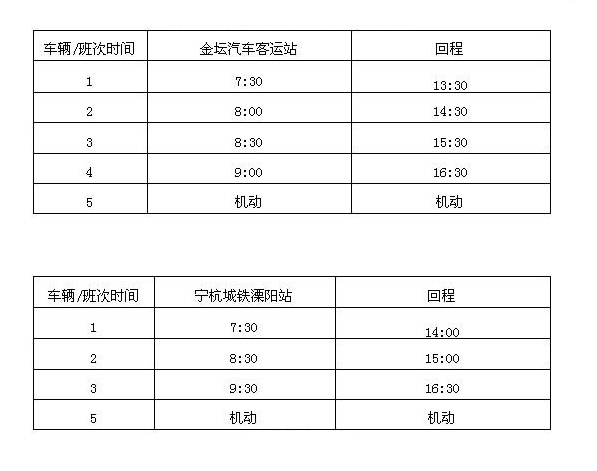 【公交】2013常州花博会坐什么公交车,2013常州花博会公交线路