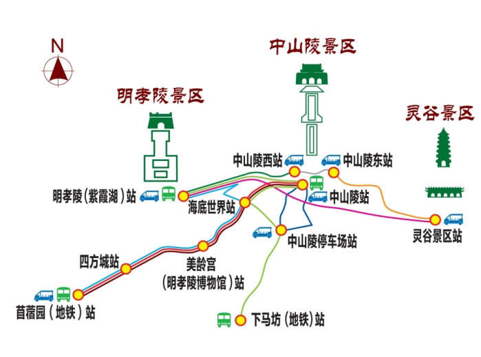 钟山风景区的游玩顺序!