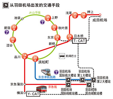 日本自助遊攻略