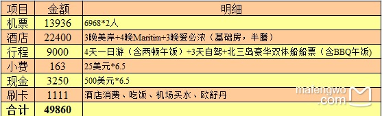 毛里求斯自助遊攻略