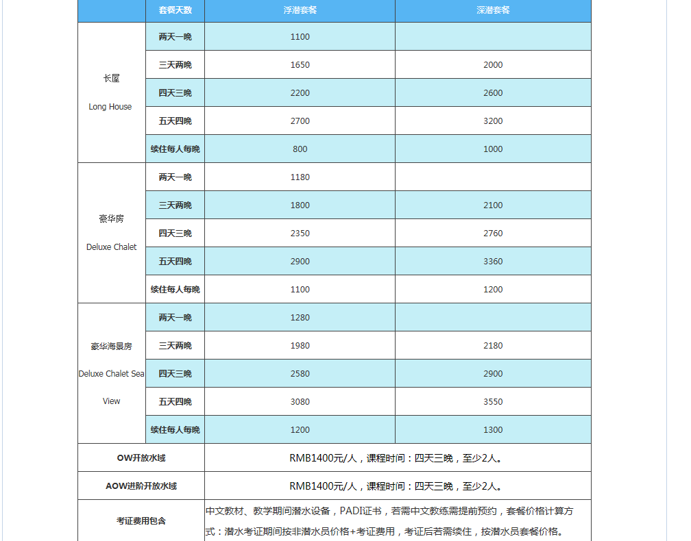 沙巴自助遊攻略