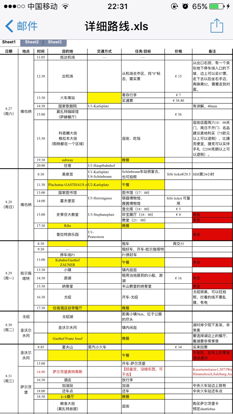 歐洲自助遊攻略