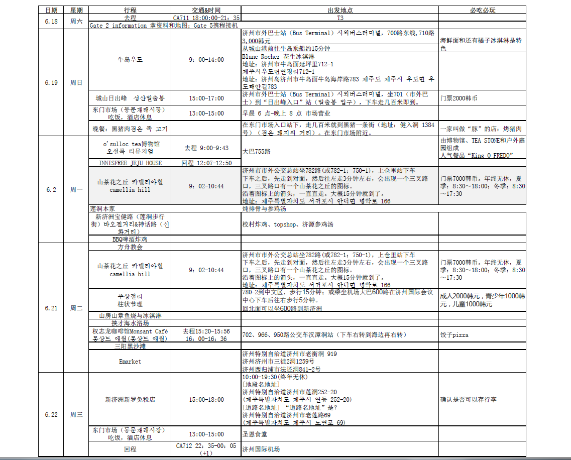 濟州島自助遊攻略