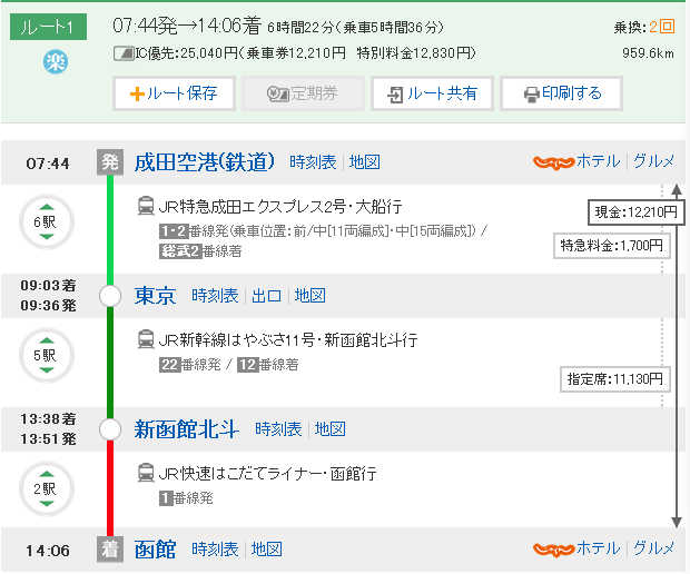 请教从成田机场坐jr到函馆的问题 连住宿 马蜂窝