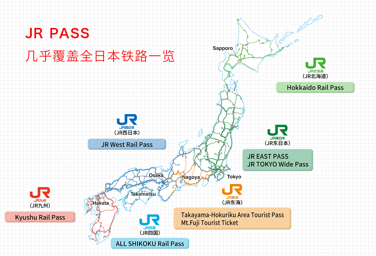 jr pass 全日本铁路周游兑换券7日/14日/21日