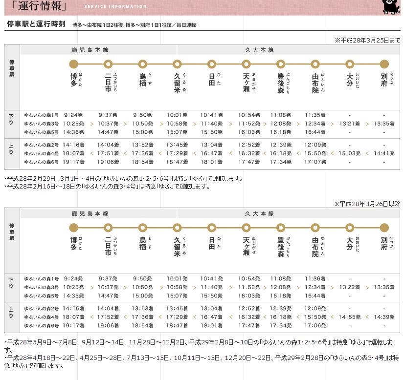 九州自助遊攻略