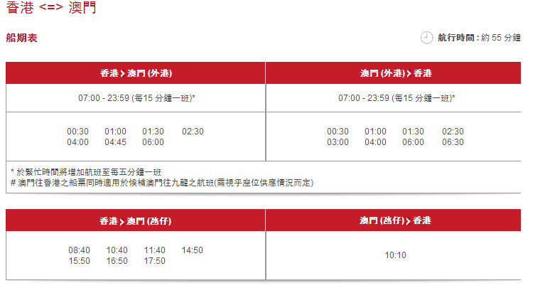 从澳门外港码头坐船到香港机场需要行程单吗?