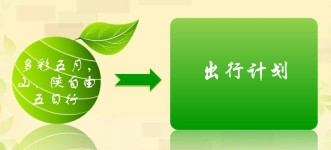 出行计划 出行计划